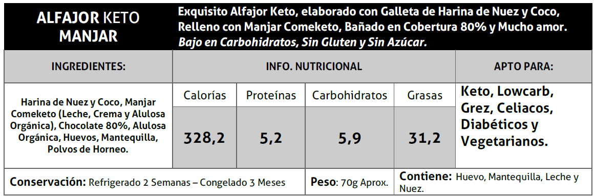 info-nutricional-alfajor-keto-comeketo
